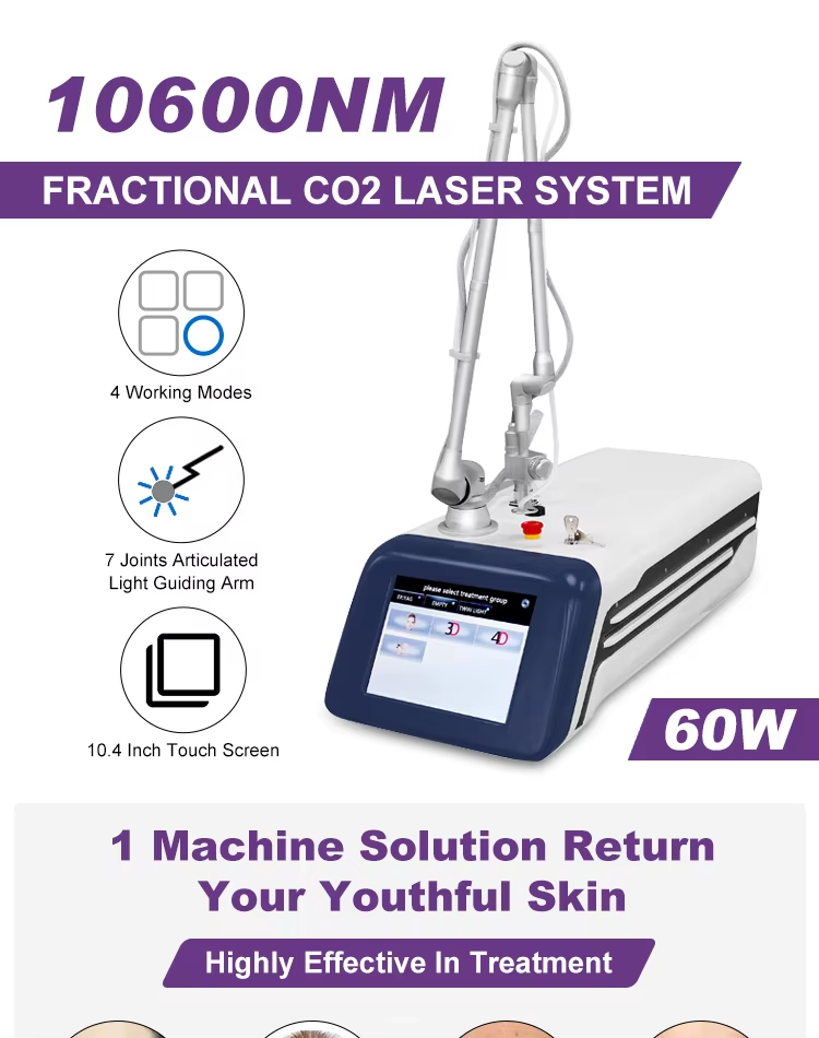 CO2 laser resurfacing