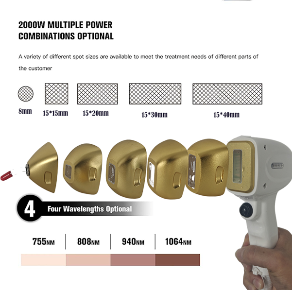1064nm 940nm 808nm 755nm Diode laser