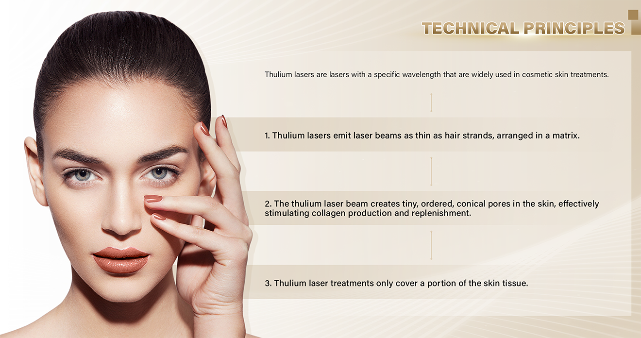 1927nm thulium laser