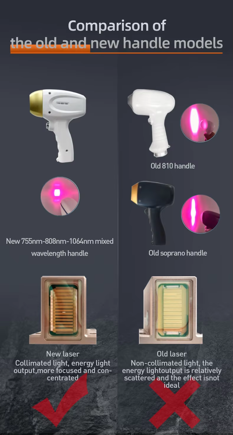 4 wavelength diode laser