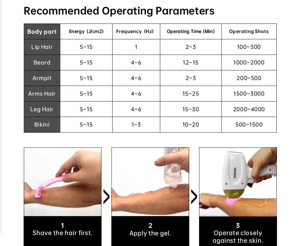 755 808 940 1064nm Diode Laser Machine with 5 Handpieces