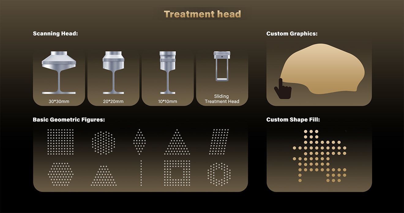 Wrinkle Removal Laser Machine