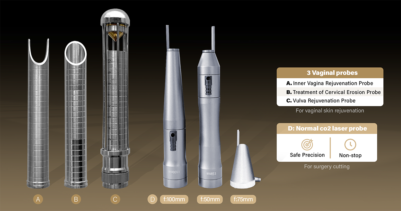 Vaginal Tightening CO2 Laser