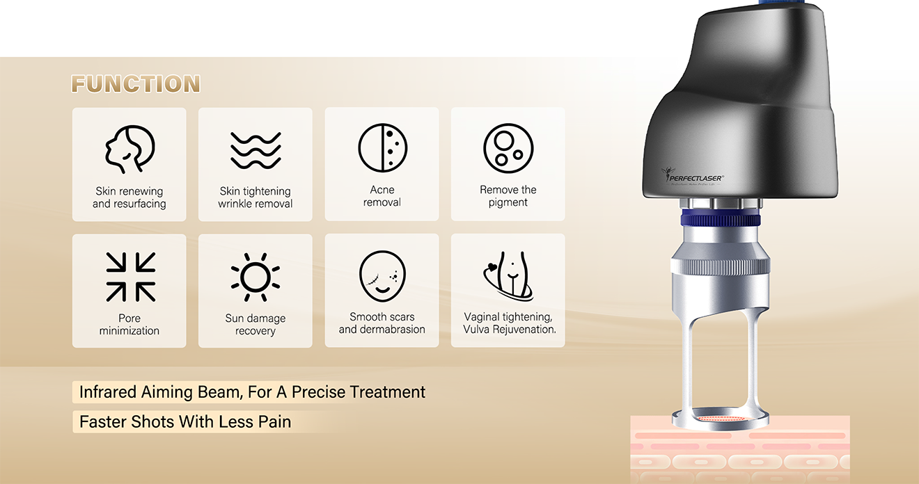 Medical Fractional CO2 Laser
