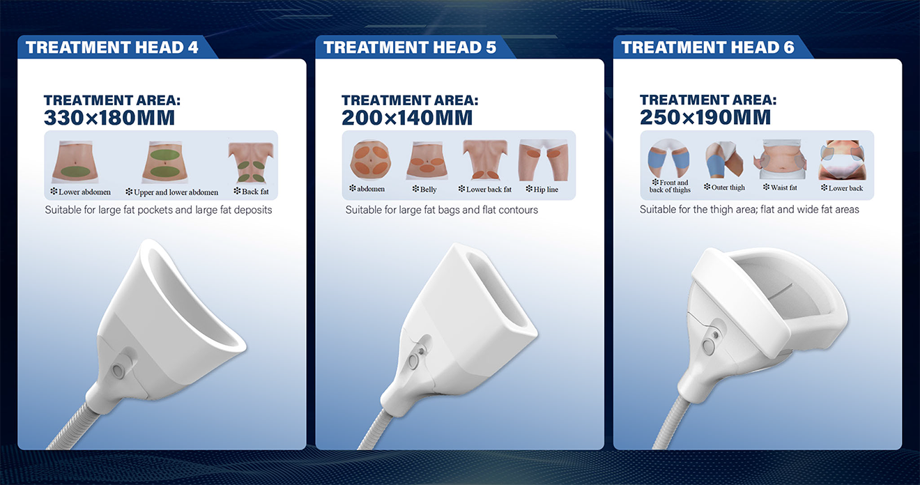 Cold Lipolysis Body Shaping Machine