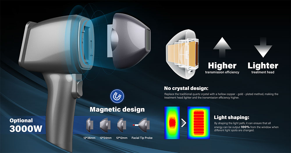 Diode laser hair removal